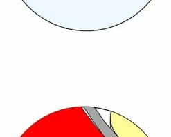 MaXalami NoodLever Levier Pour Pneu Tubeless 10 MaXalami NoodLever Levier Pour Pneu Tubeless -Outils-Pignon Soldes MaXalami NoodLever 311 3