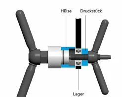 Reset Racing Outil Presswerk D'emmanchement Et D'extraction Des Roulements Arrière 10 Reset Racing Outil Presswerk D'emmanchement Et D'extraction Des Roulements Arrière -Outils-Pignon Soldes Reset Racing Presswerk Hinterbaulager Ein und Auspresswerkzeug 8069 d